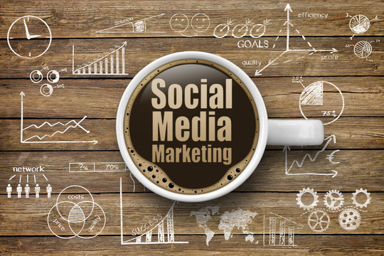 Importance of Social media marketing